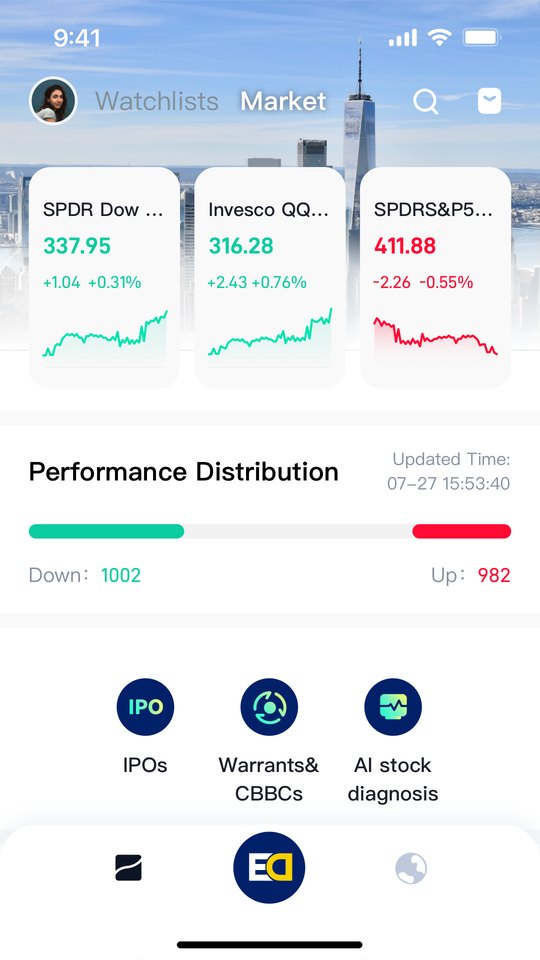 Eddid ONE USA market screen