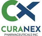 CURX